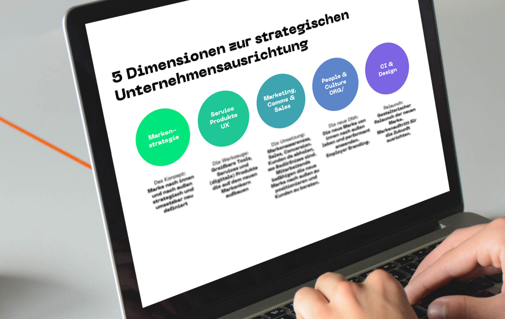 Ein Laptop zeigt 5 Dimensionen zur strategischen Unternehmensausrichtung. Diese sind Marken Strategie, Produktservices, Marketing & Sales, People und Culture und Design.